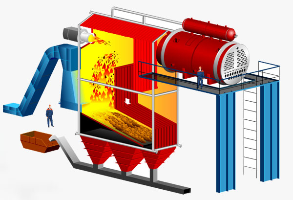 生物質(zhì)蒸汽鍋爐排煙溫度過高是什么原因？如何處理？